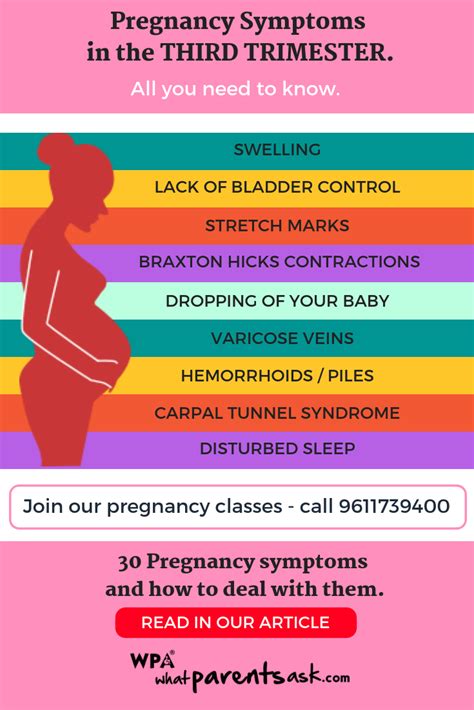 30 Pregnancy Symptoms and Signs : Know What To Expect - What Parents Ask