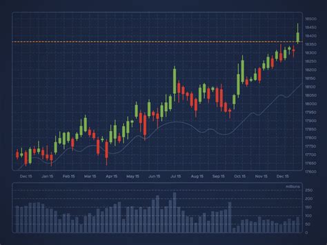 Beaten Down S P Stocks Ready To Bounce Back The Motley Fool