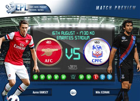 Arsenal Vs Crystal Palace Preview Key Men Stats And Team News