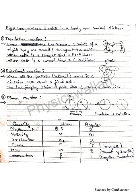 Solution System Of Particles Rotational Motion Iit Jee Advanced Hand Written Notes For Air 1