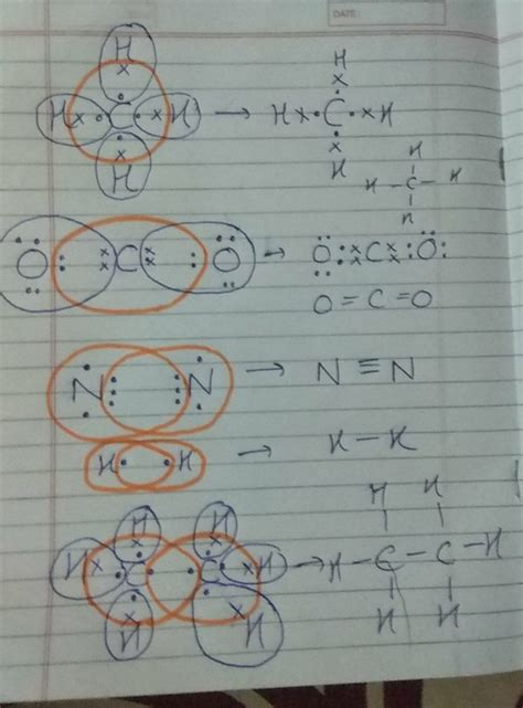 Electron Dot Structure Of Ch4