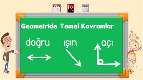 S N F Geometride Temel Kavramlar Youtube