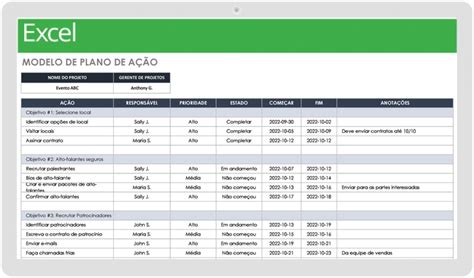 Modelos Grátis De Plano De Ação Smartsheet