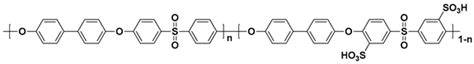 Polymer Electrolyte Membranes Fuel Cell Encyclopedia Mdpi