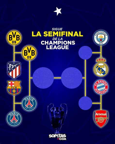 El Psg Y El Borussia Dortmund Amarran Su Boleto A Las Semifinales De La