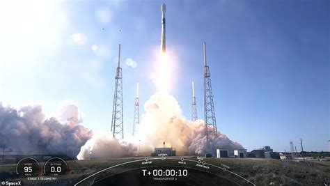 Spacex Se Prepara Para El Lanzamiento De Transporter Esta Ma Ana