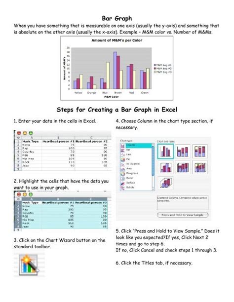 Creating A Bar Graph