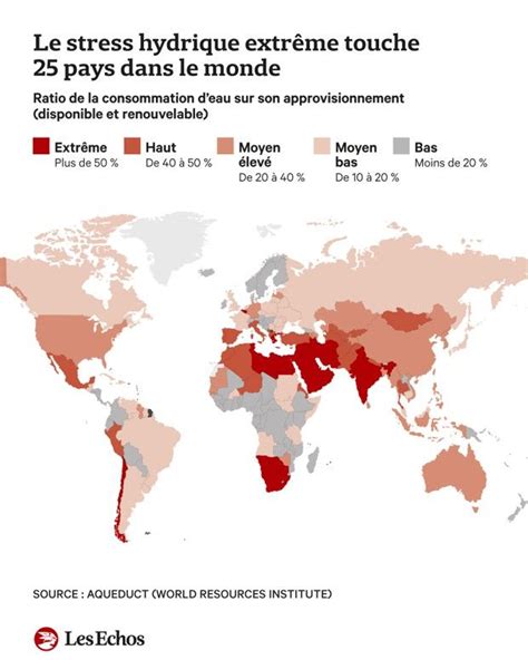 Crise de l eau un quart de l humanité est déjà menacé Les Echos