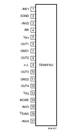 TDA8510J Selling Leads, Price trend, TDA8510J DataSheet download ...