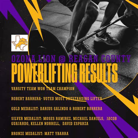 Lions And Lady Lions Powerlifting Results Ozona Elementary School