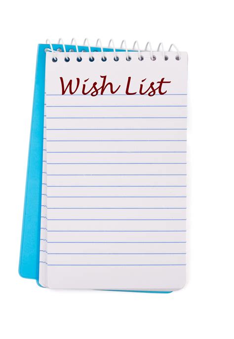 How And Why To Organize Your Amazon Wish List