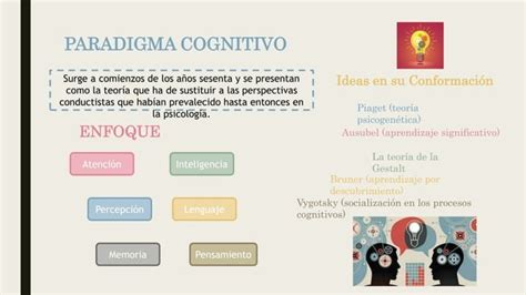 Paradigmas Y Enfoques Curriculares Ppt Pptx