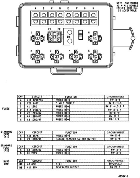 Dodge Dakota 2005 Fuse Box Diagram