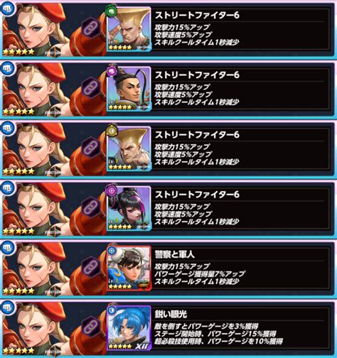 Street Fighter 6 キャミィ（クラシック）のステータス すぷーの偏食ゲームレビュー！（kof All Star Wiki跡地