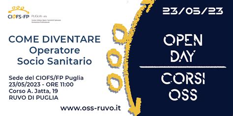 Ciofs Fp Puglia Di Ruvo Di Puglia Open Day Per Presentare Un Nuovo