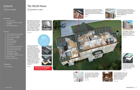 VELUX Residential Catalog on Behance