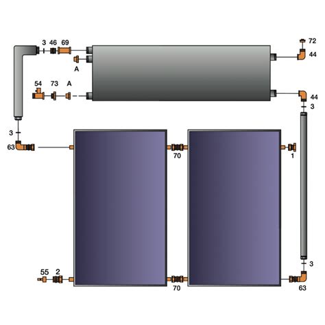 Kit Solaire Monobloc Ballon Horizontal Litres Et Panneau M