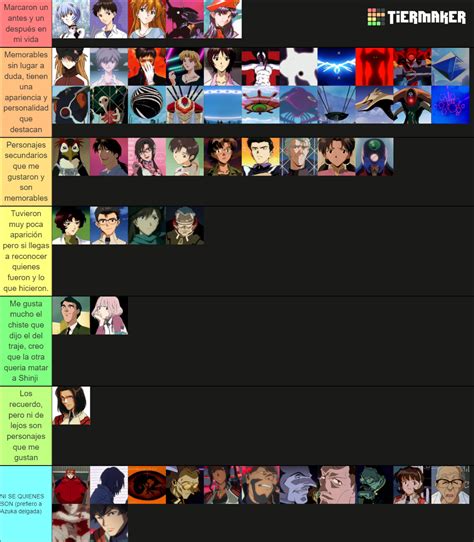 Evangelion Characters Rebuilds Tier List Community Rankings