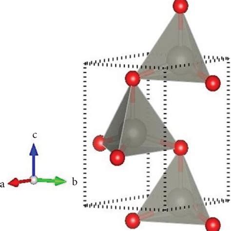 The Polyhedral Style Crystal Structures Of A Zno B Fe2o3 And C