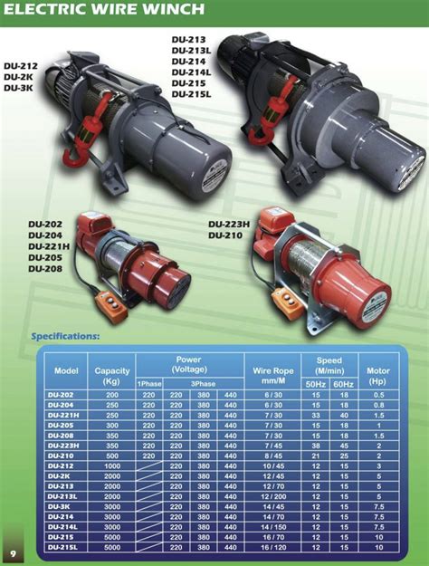 Duke Du215 Electric Drum Winch Wire Rope Lifting Hoist