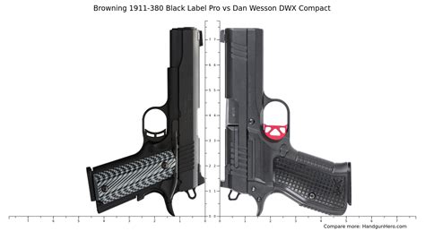 Browning Black Label Pro Vs Dan Wesson Dwx Compact Size