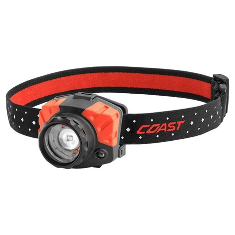 Top 10 Best Rechargeable Headlamps In 2021 Reviews