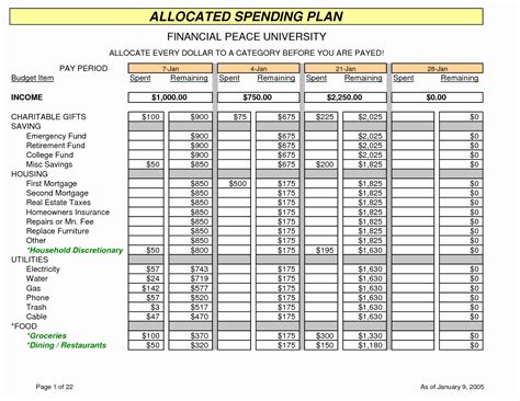 Spending Plan Worksheet — Db