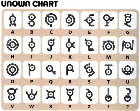 9 Best Pokemon "Unknown Alphabet Tattoo" images | Pokemon, Pokemon ...