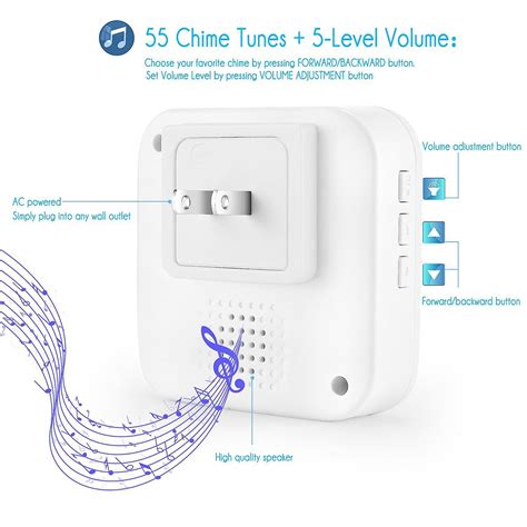 Wireless Doorbell, Electronic Chime, Chime Kit with Plug-in Receivers | Fruugo UK