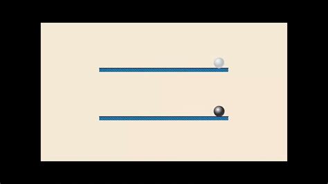Ньютонның екінші заңы - YouTube