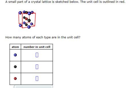 Solved A Small Part Of A Crystal Lattice Is Sketched Below