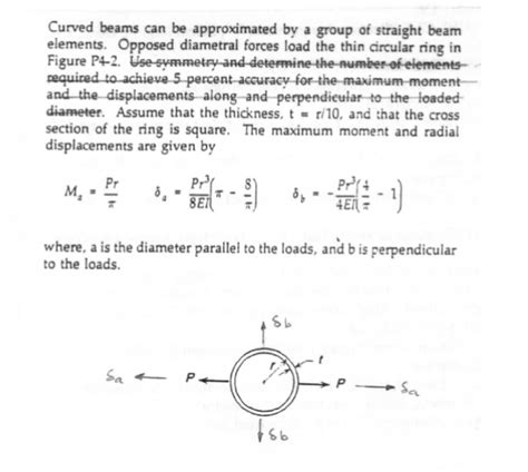 Solved Solve The Problem Below Using Comsol Using Plane Chegg