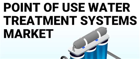 How Is The Point Of Use Water Treatment Systems Industry Aligned