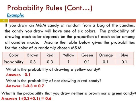 Chapter 4 Part1 Probability Model