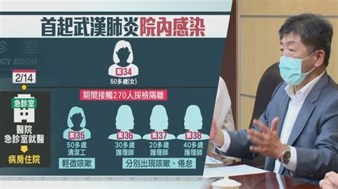 首起院內感染查源頭 陳時中下令全台「分艙分流」 新唐人亞太電視台