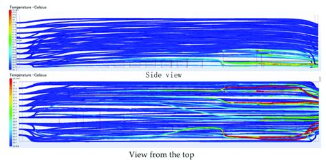 Wind flow route of the new scheme. | Download Scientific Diagram