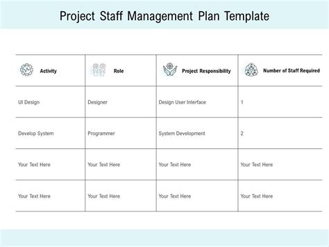 Project Staff Management Plan Template Ppt Powerpoint Presentation