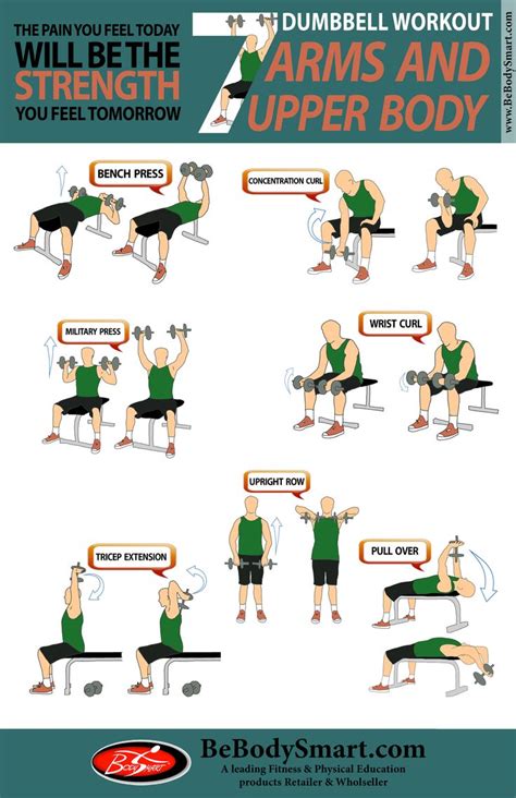 7 Dumbbell Workout Arms And Upper Body Dumbbell Arm Workout Arm Workout Dumbbell