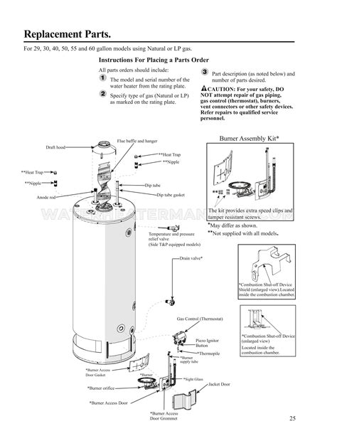 Rheem XG40S06EC34U0 Performance Water Heater Use Care Manual Water