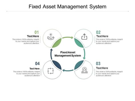 Fixed Asset Management System Ppt Powerpoint Presentation Ideas Outfit Cpb