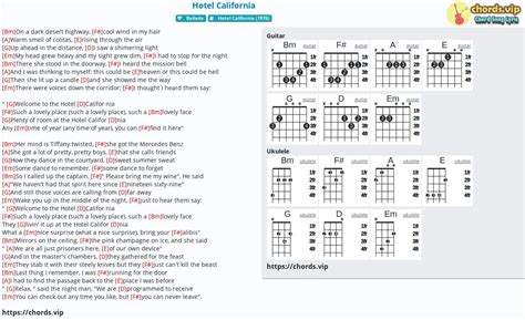 Guitar Chords Hotel California Easy