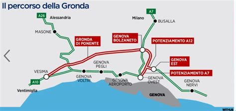 Genova Ecco Cosa Va Aggiornato Nel Progetto Della Gronda Il Secolo Xix