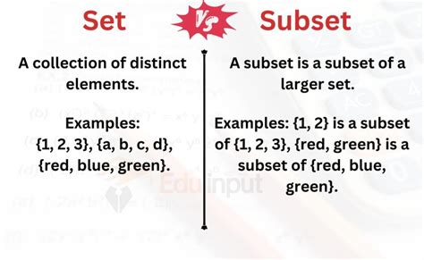 Difference Between Set And Subset