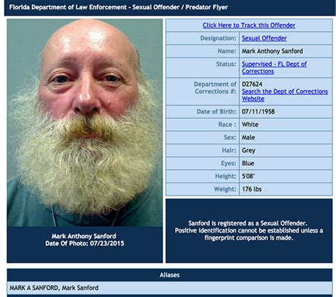 Registered Sex Offenders In Cocoa Must Register With Sheriffs Office