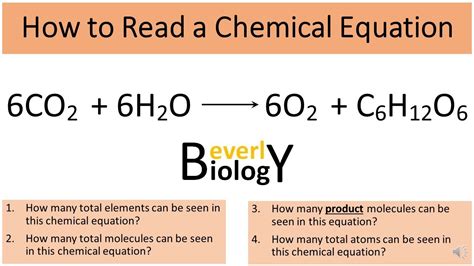 How To Read A Chemical Equation Youtube