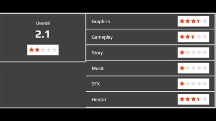 D Sex Cuck Game Femdom Wife Game Zoe