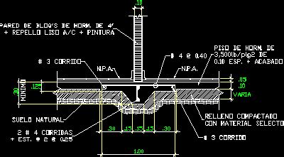 Zapata Corrida En Dwg Librer A Cad