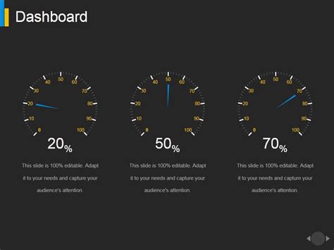 Dashboard Ppt PowerPoint Presentation Portfolio Maker