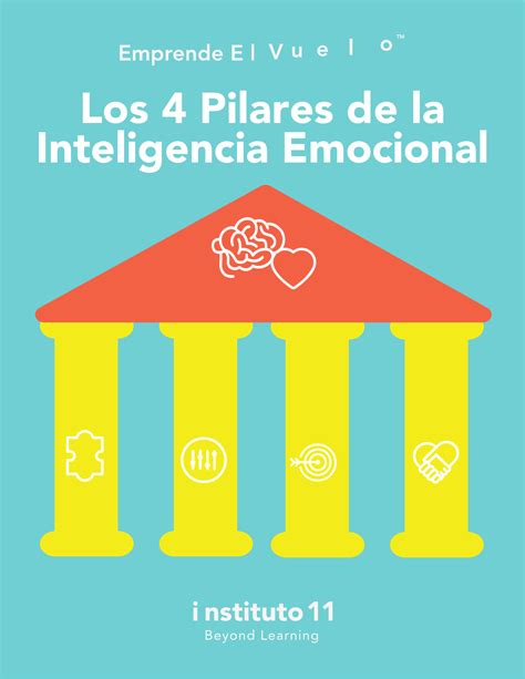 Ebook Los Pilares De La Inteligencia Emocional