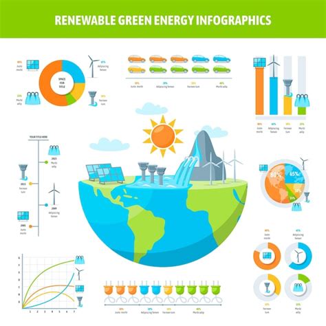 Coleção De Elementos Infográficos De Energia Renovável Vetor Premium